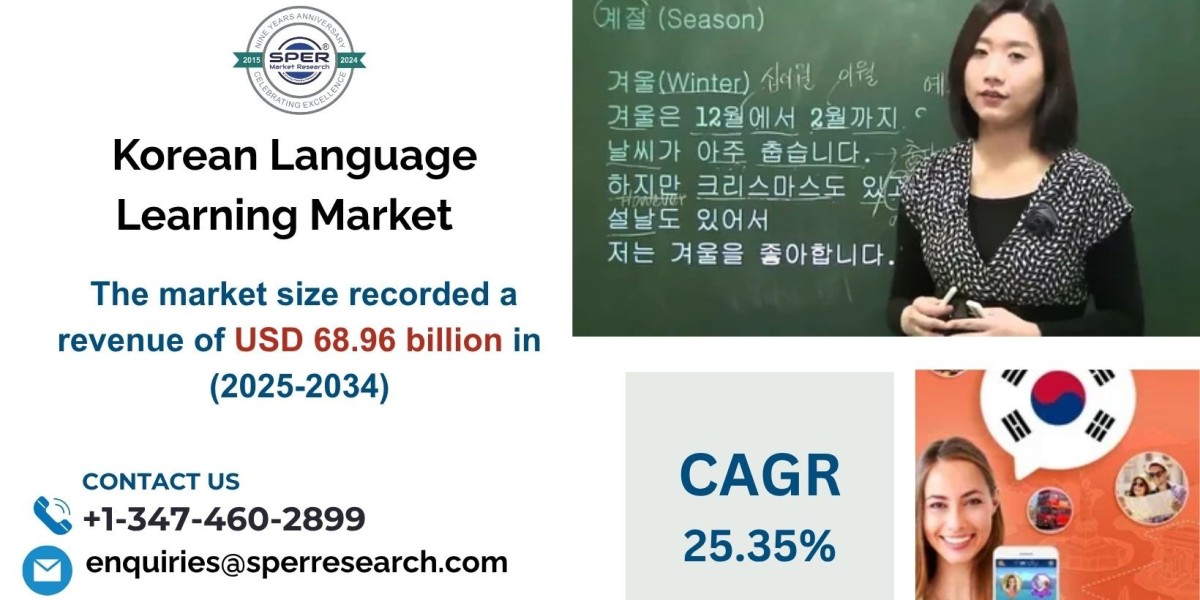 Global Korean Language Learning Market Trends, Growth, and Forecast