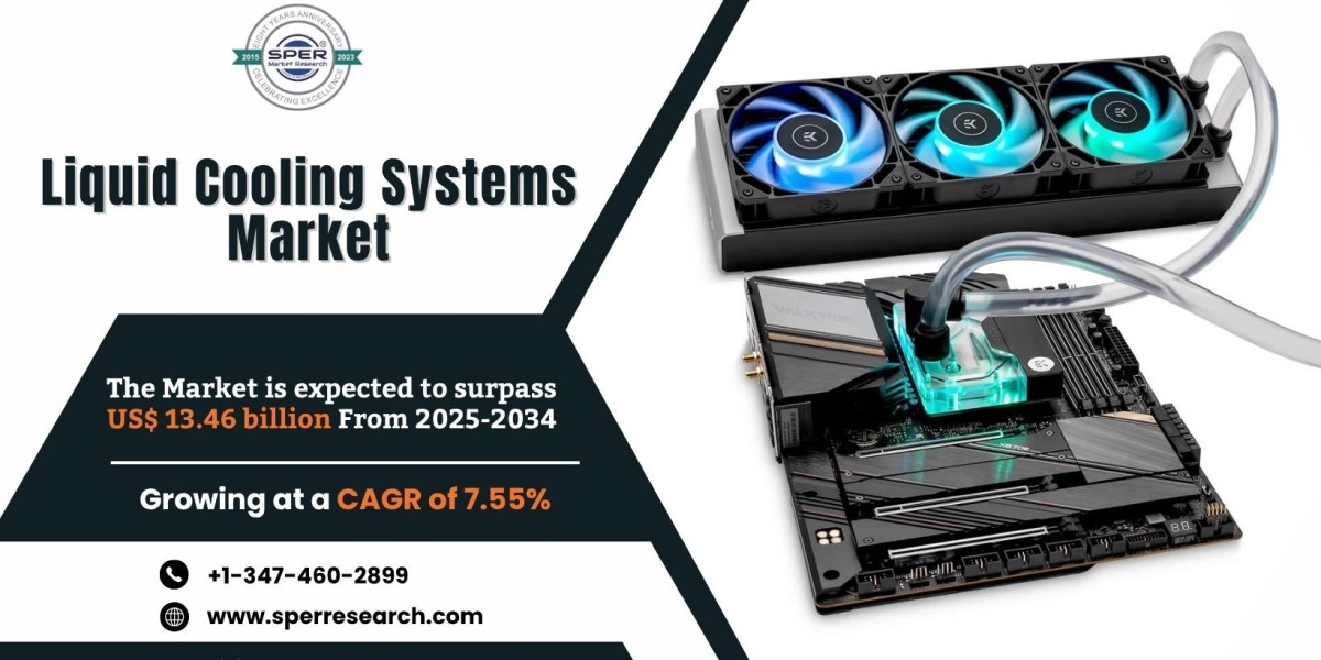 Liquid Cooling Systems Market Share and Analysis