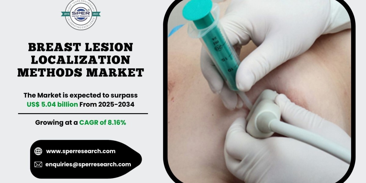 Breast Lesion Localization Methods Market Trends and Share