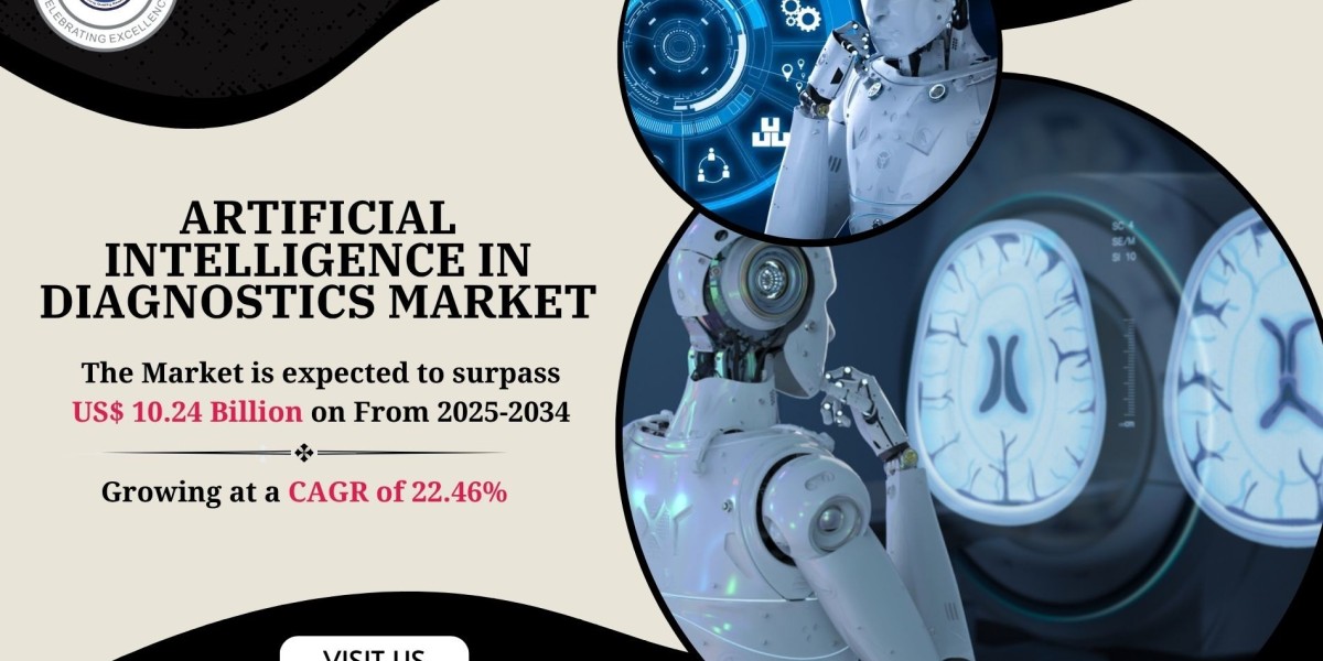 Artificial Intelligence in Diagnostics Market Future Growth 2034