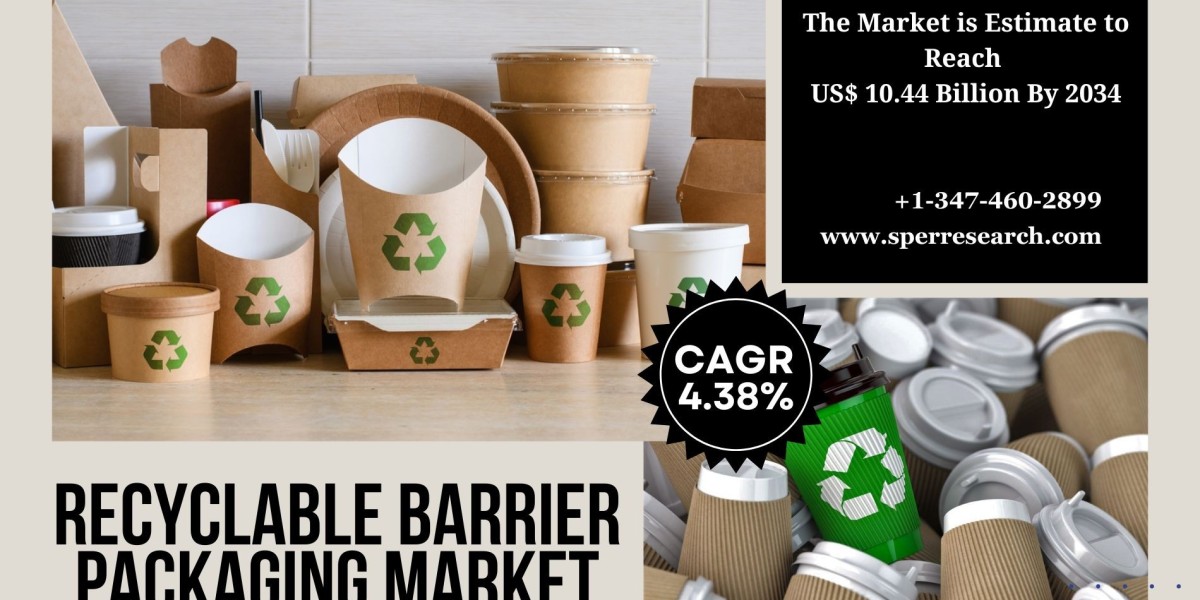 Recyclable Barrier Packaging Market Future Investment 2034