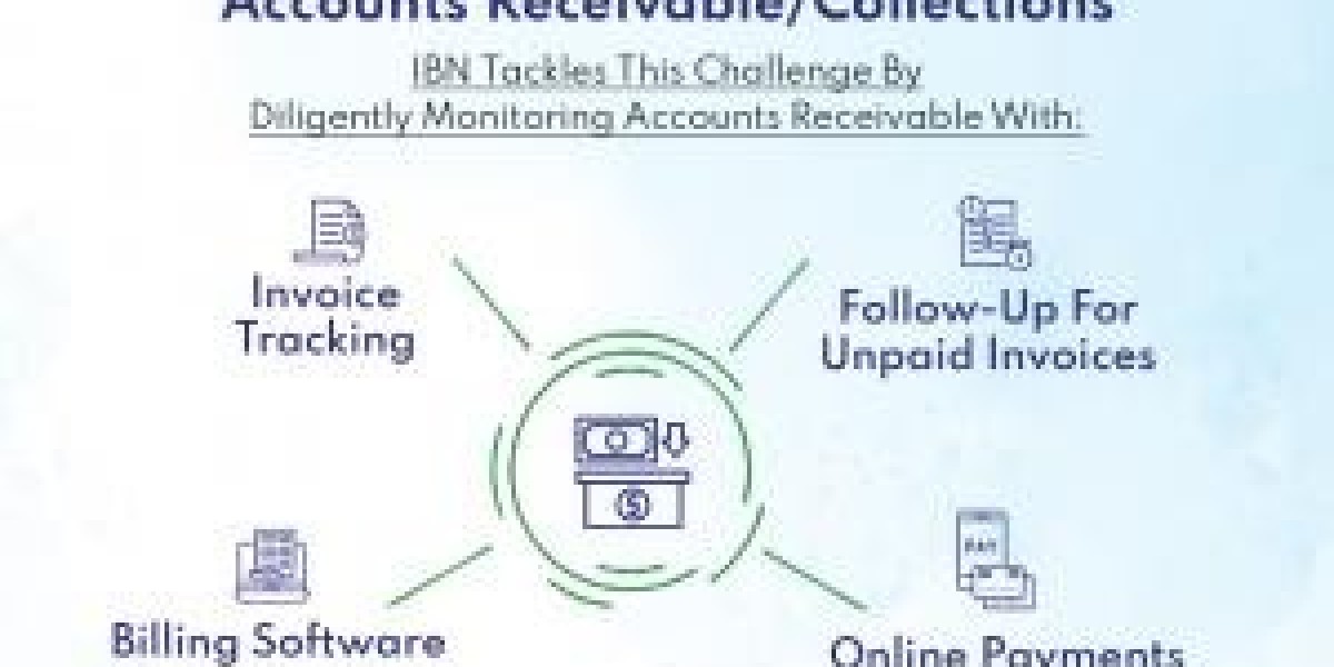 Unlock Efficiency and Growth: The Strategic Guide to Accounts Payable Outsourcing Services