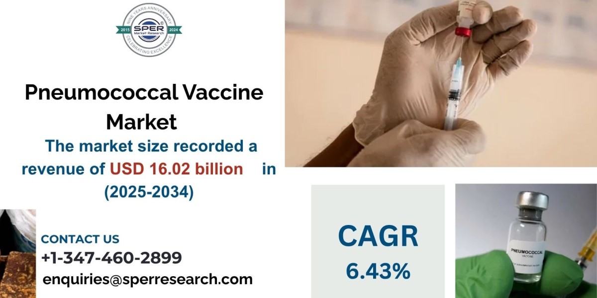 Global Pneumococcal Vaccine Market Trends, Share, and Forecast