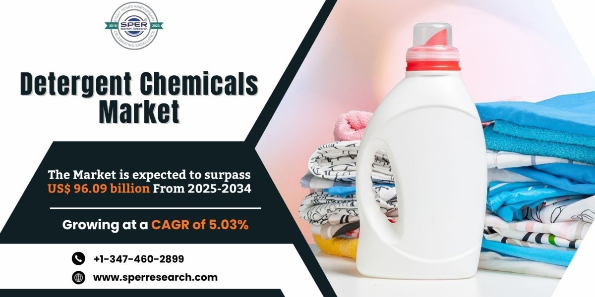 Detergent Chemicals Market Analysis and Demand