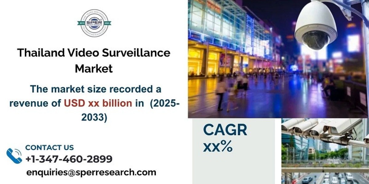 Thailand Video Surveillance Market Trends, Revenue, Analysis