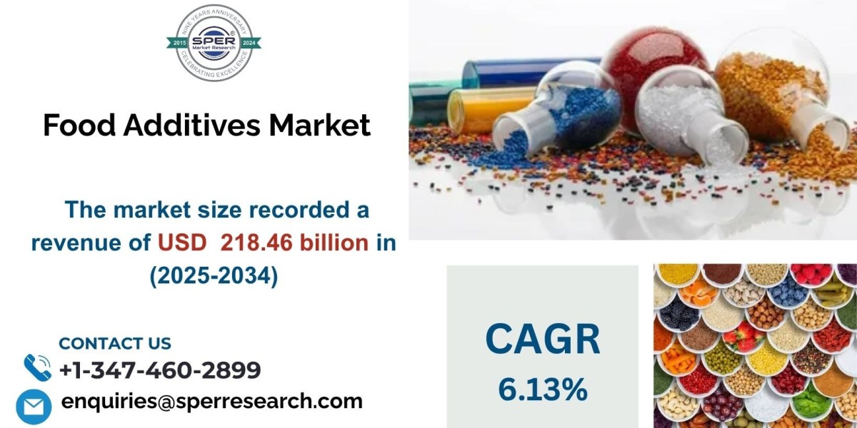 Global Food Hydrocolloids Market Trends, Growth, and Forecast