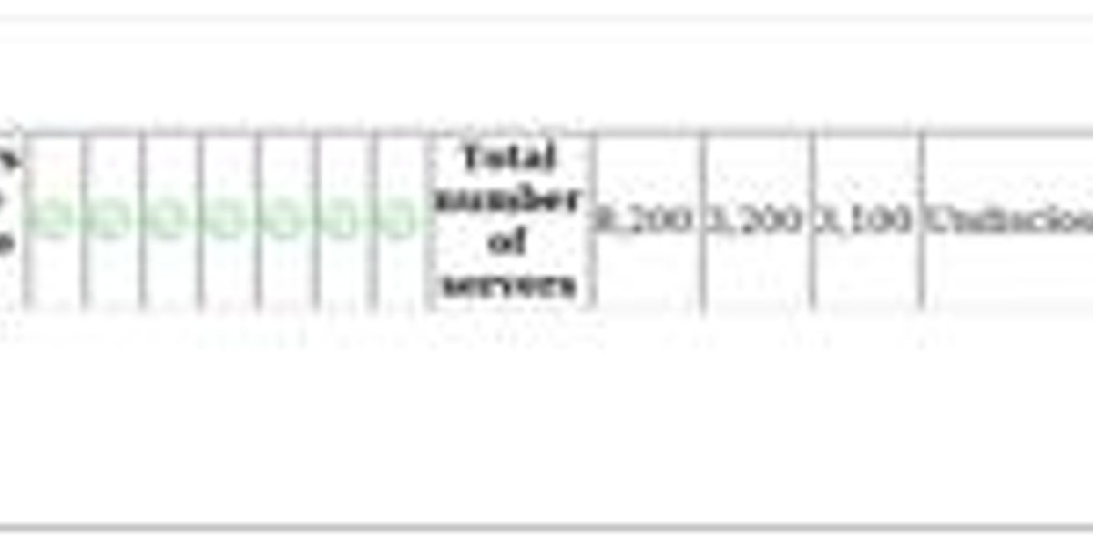 VPNs for Kuwait – Top Picks & Streaming Unblocked