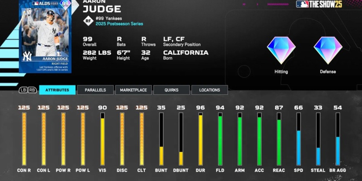 MLB The Show 25: Aaron Judge Diamond Card Guide