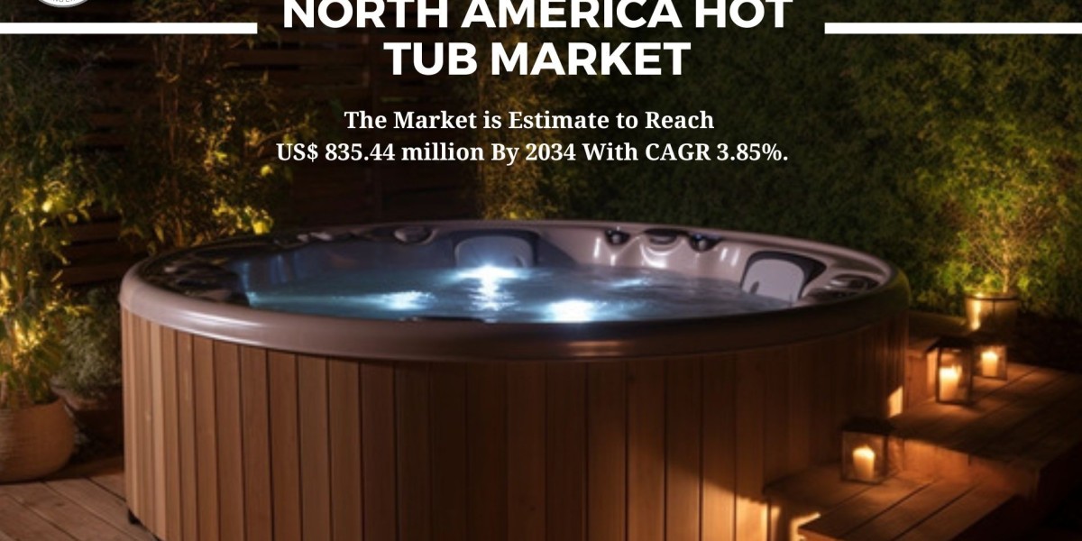 North America Hot Tub Market Trends and Growth Investment 2034