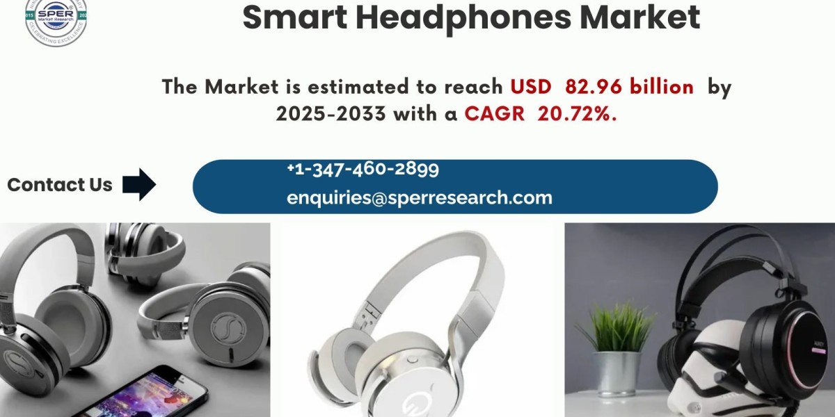 Smart Headphones Market Booms Amid Growing Popularity of Wireless Audio Devices
