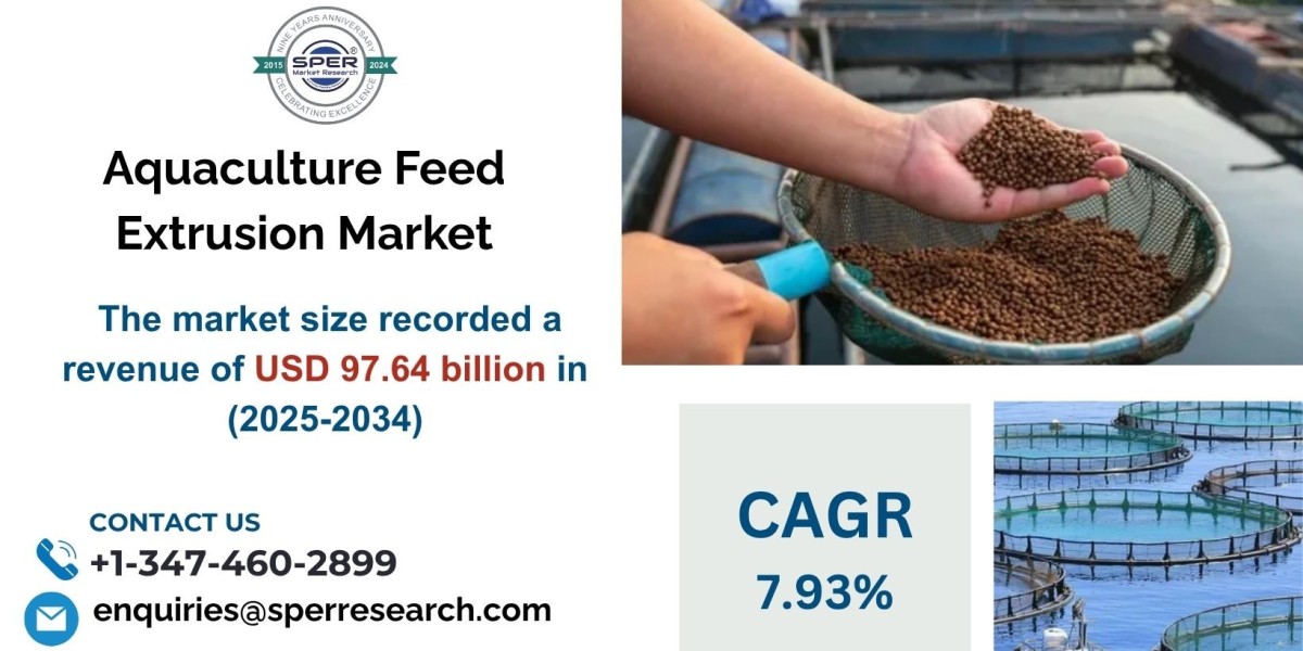 Global Aquaculture Feed Extrusion Market ,Trends, Growth, and Forecast 2034