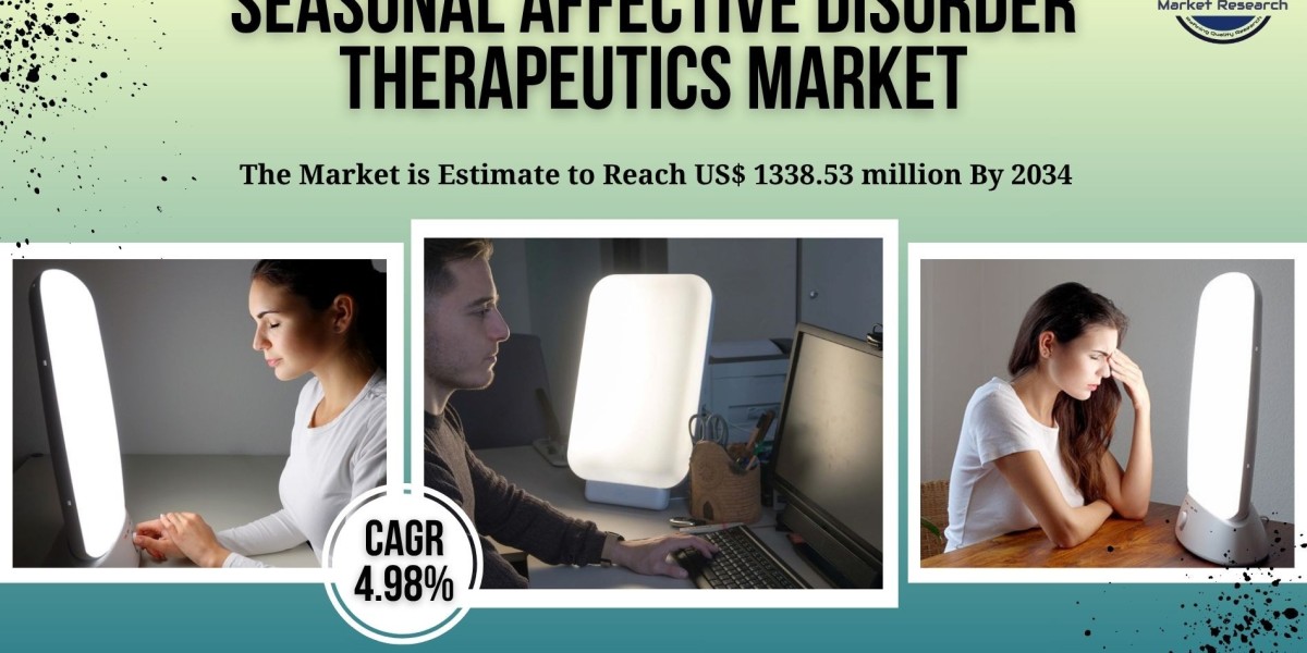 Seasonal Affective Disorder Therapeutics Market Growth Analysis