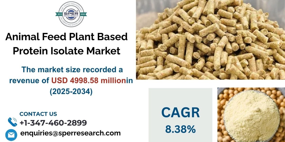 Animal Feed Plant Based Protein Isolate Market Trends, Growth, and Forecast