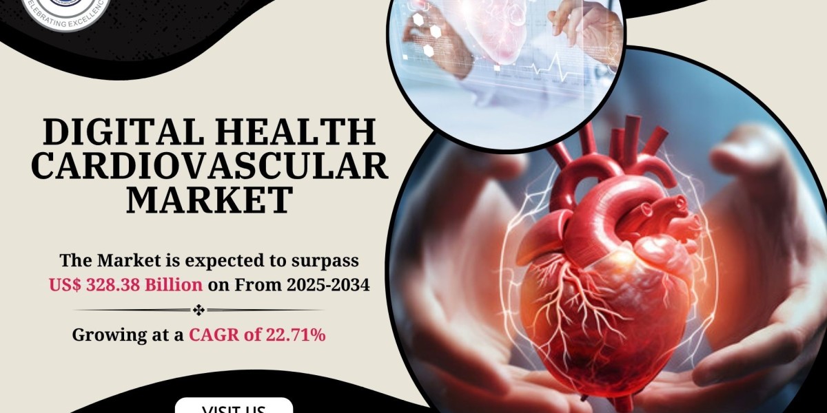 Digital Health For Cardiovascular Market Size and Demand 2034
