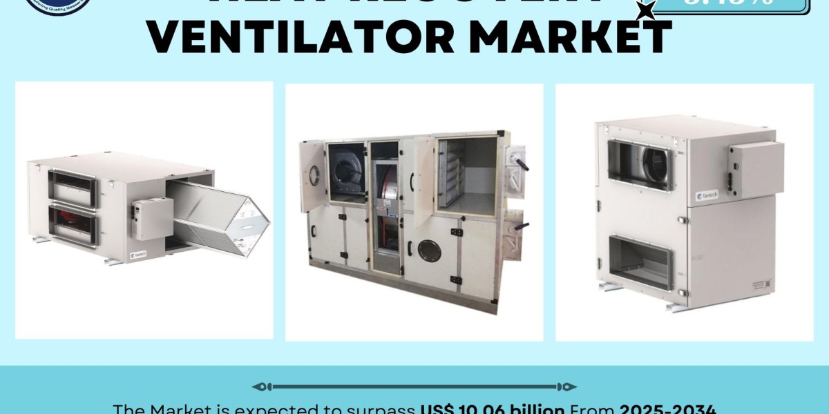 Heat Recovery Ventilator Market Analysis and Trends 2034