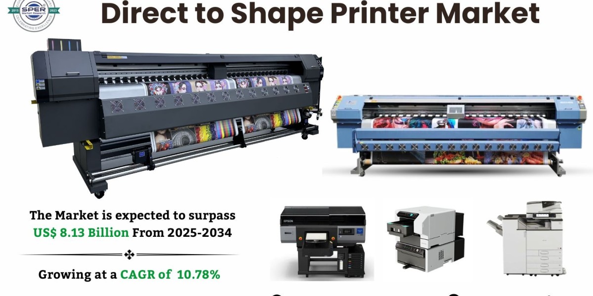 Direct to Shape Printer Market Future Investment 2034