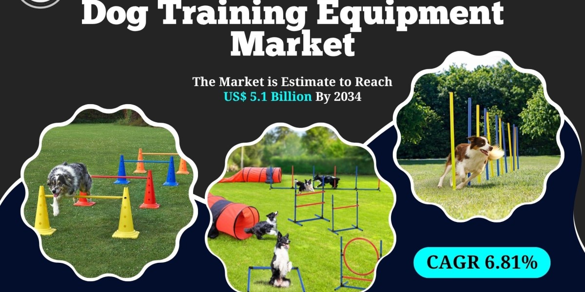 Dog Training Equipment Market Growth and Share 2034