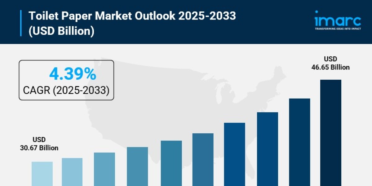 Toilet Paper Market Size, Share, Industry Overview, Growth, Analysis and Forecast 2025-2033
