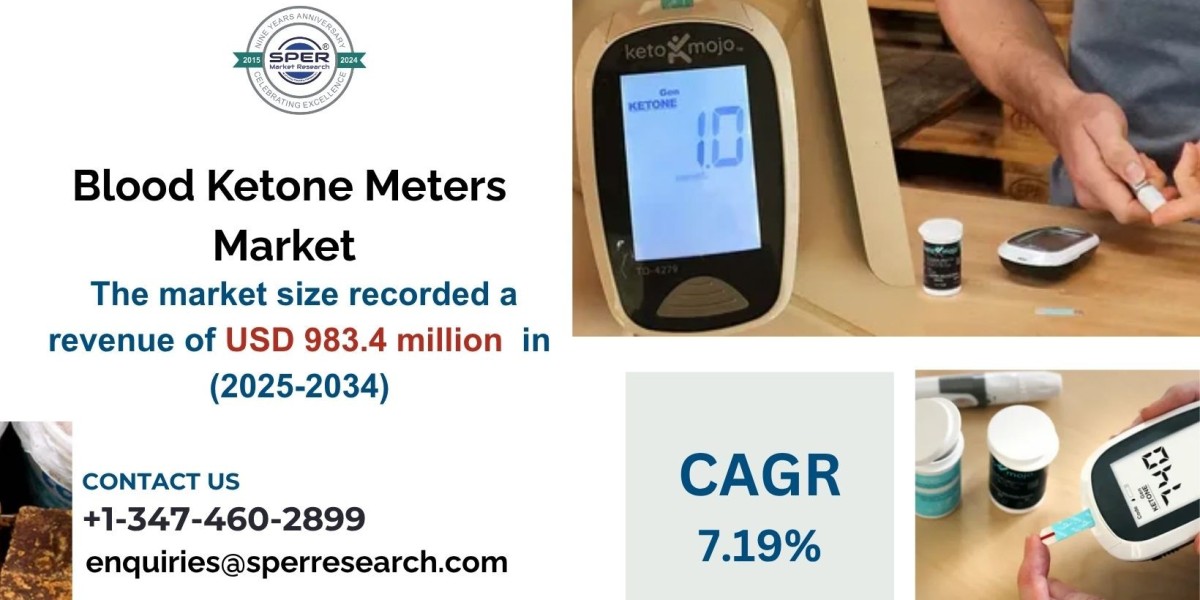Global Blood Ketone Meters Market Trends, Growth, and Forecast