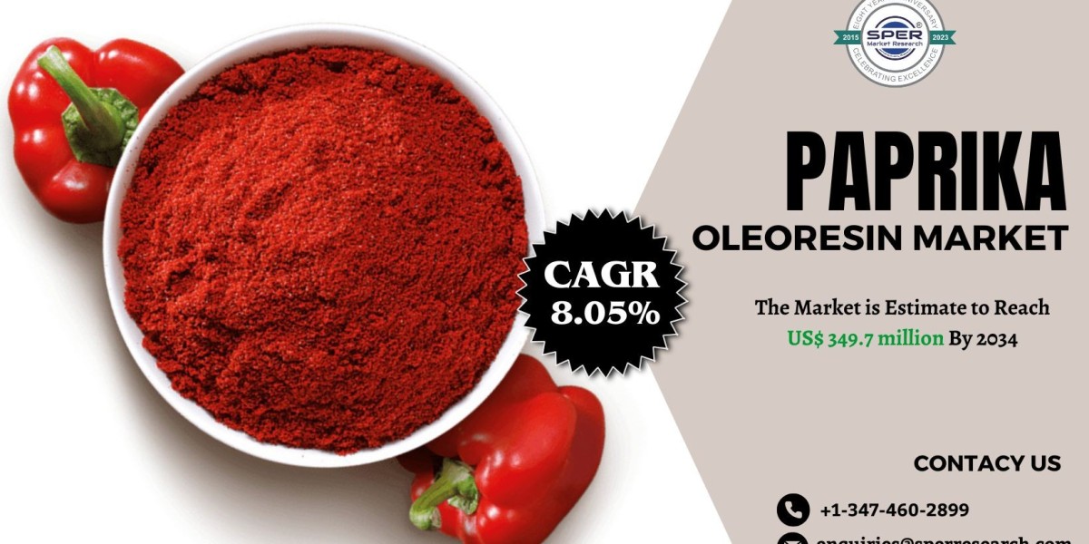 Paprika Oleoresin Market Trends and Demand 2034