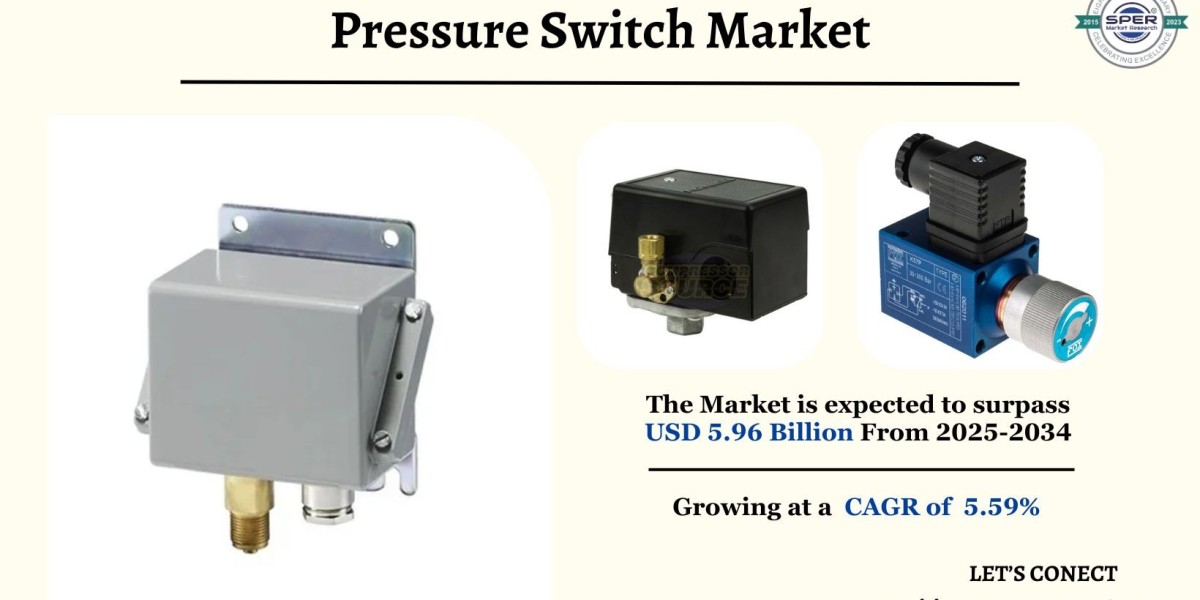 Pressure Switch Market Demand and Trends 2034