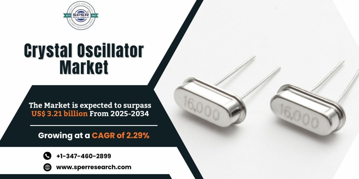 Crystal Oscillator Market Share and Future Growth 2034