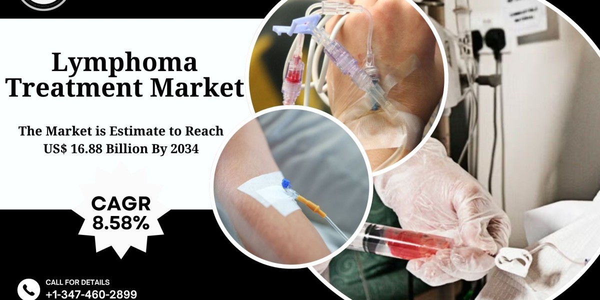 Lymphoma Treatment Market Growth and Trends 2034
