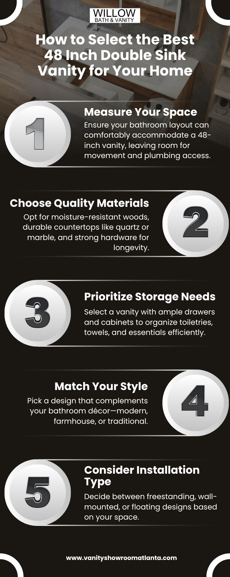 Vanity Showroom Atlanta — How to Select the Best 48 Inch Double Sink Vanity...