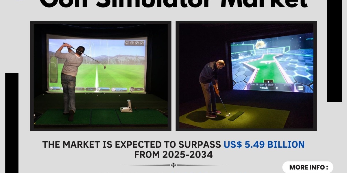 Golf Simulator Market Demand and Growth Opportunities 2034