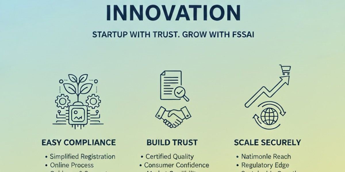 FSSAI Food License for E-Commerce Business