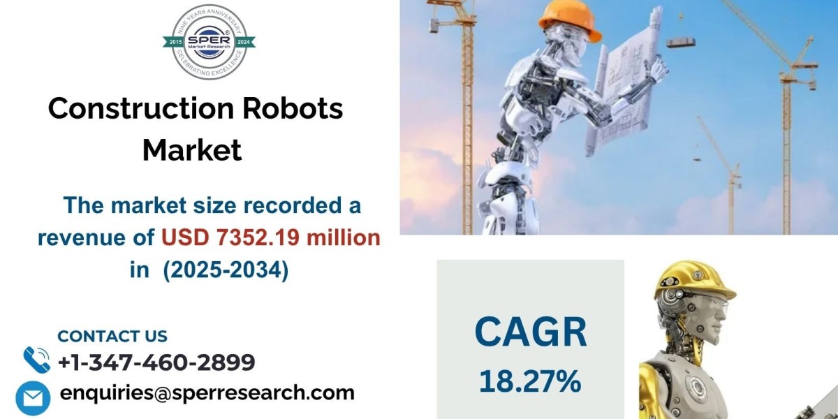 Global Construction Robots Market Trends and Forecast 2034