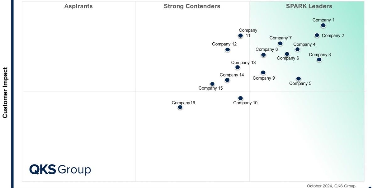 A Complete Guide to Process and Batch MES: Optimizing Production in Real Time