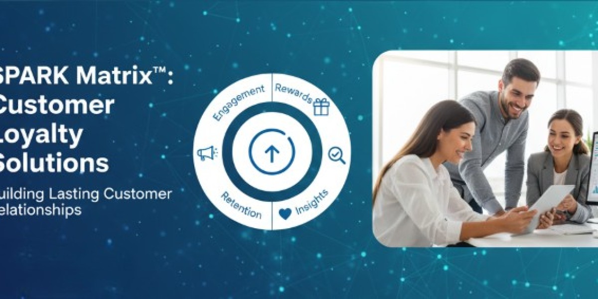 Customer Loyalty Solutions Market: Powering Personalized Engagement and Long-Term Brand Growth