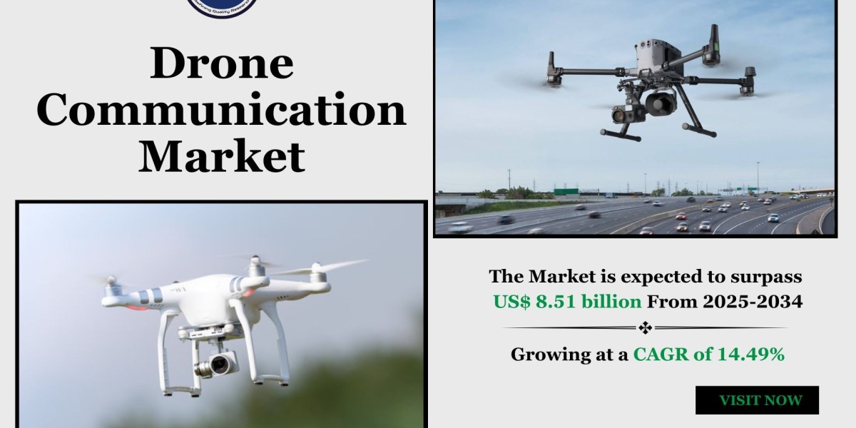 Drone Communication Market Demand and Growth 2034