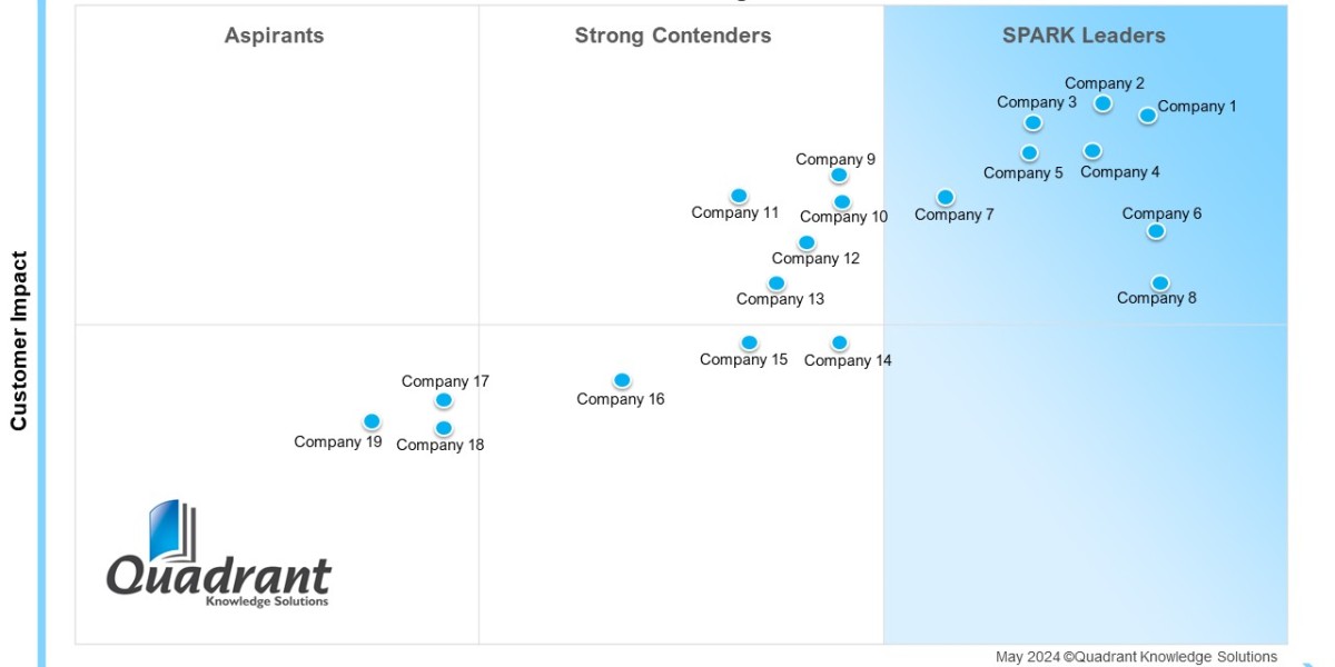 Smarter HR Starts Here: How Outsourcing Boosts Productivity and Compliance