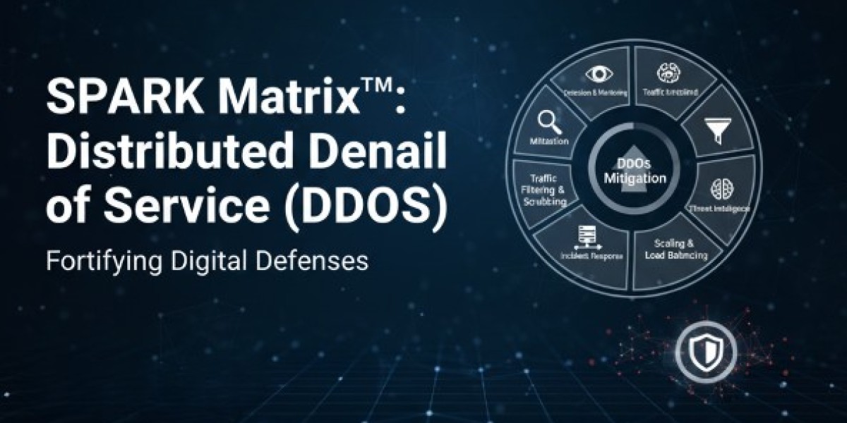 Inside the DDoS Mitigation Market: Trends Strengthening Global Cyber Defense