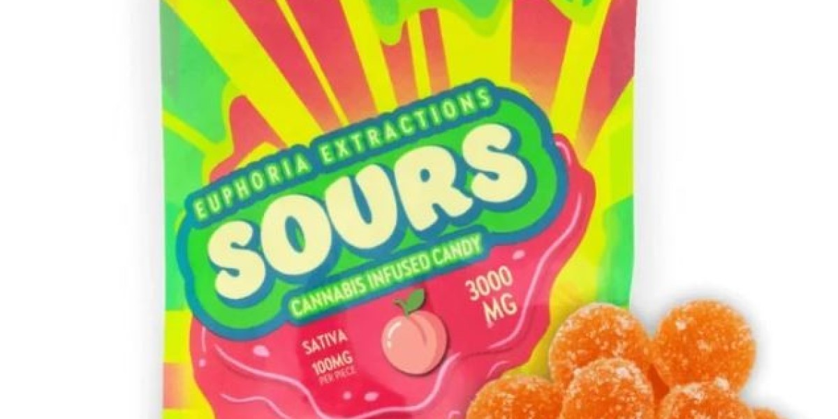 Buying THC Gummies for Medical Use: What to Know