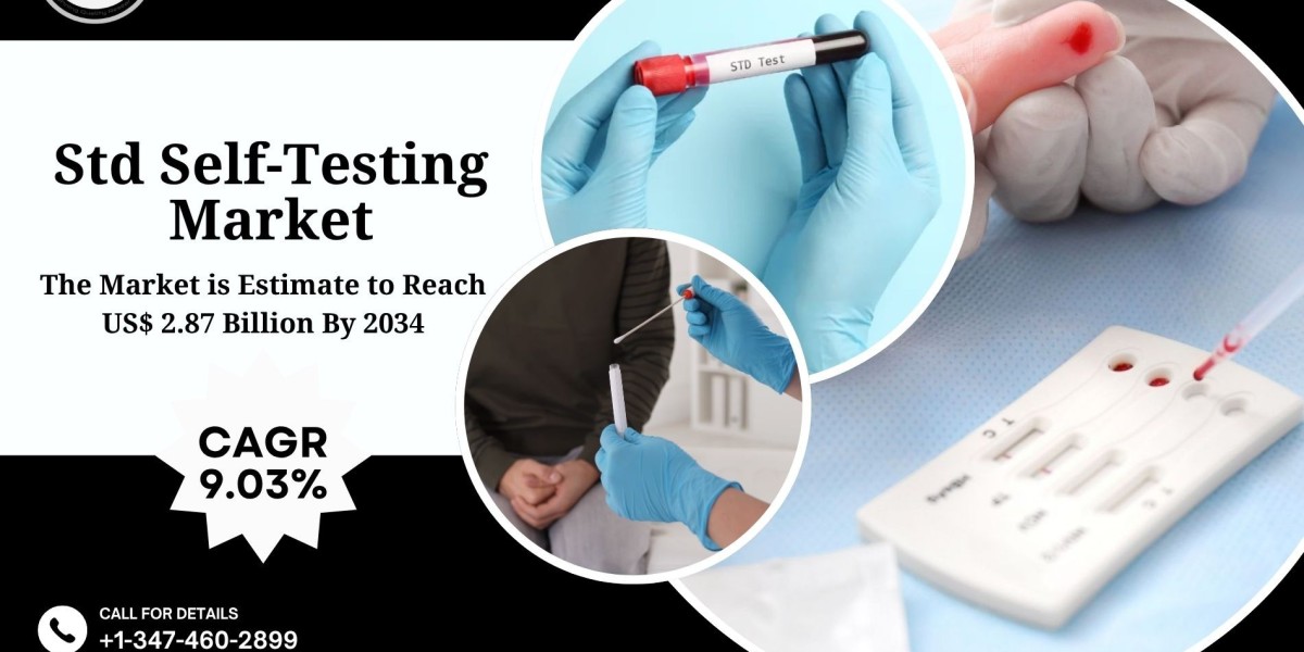 Std Self-Testing Market Share, Size and Demand 2034