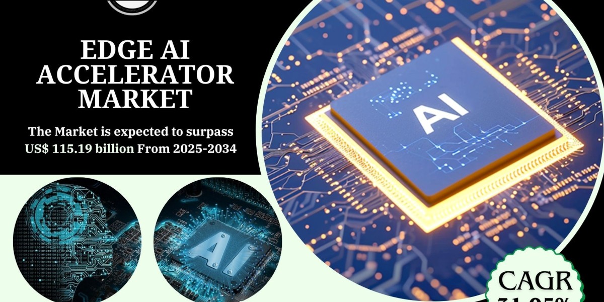 Edge AI Accelerator Market Trends and Future Growth 2034