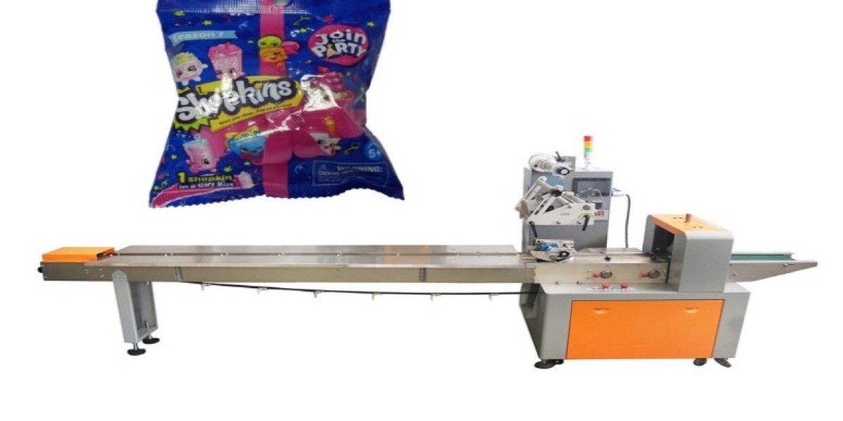 Multi-functional Packaging Market 2025 Expectations & Growth Trends Highlighted Until 2035