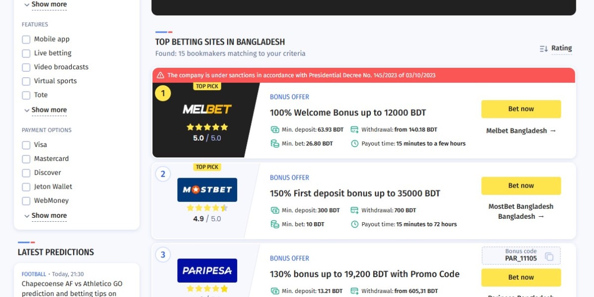 Best BD Betting Site Options in Bangladesh: Full Guide for Local Players