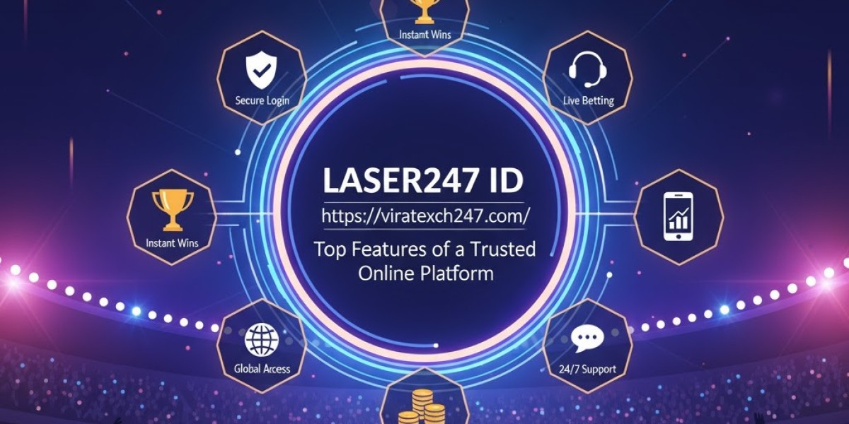 Laser247 ID: Top Features of a Trusted Online Platform
