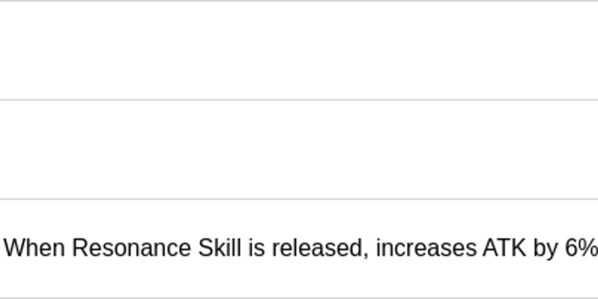 Aero Rover Weapons - Top Choices Ranked