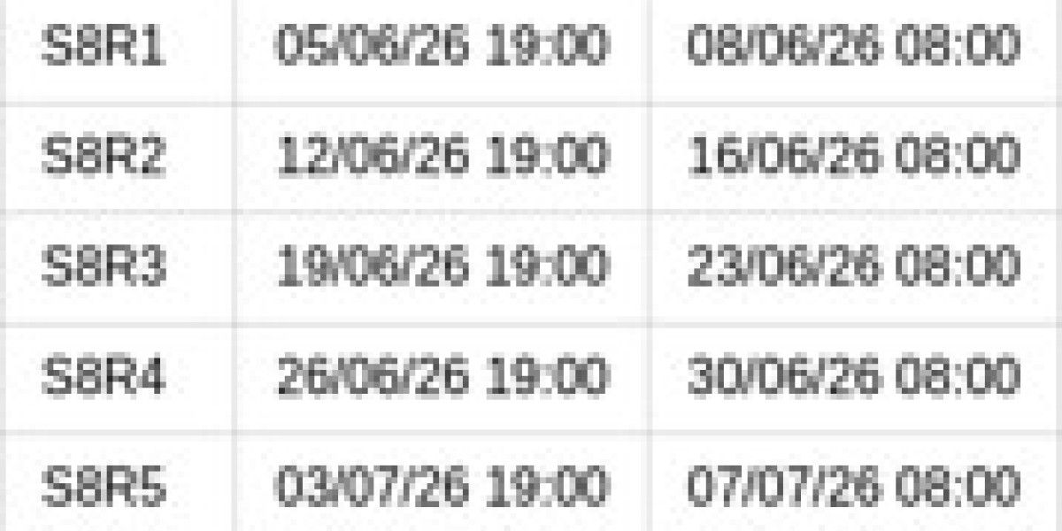 Champions Mode Guide – Structure, Rewards & Access
