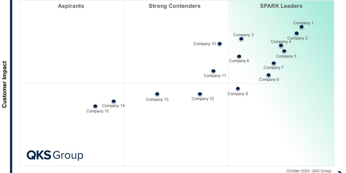 Fast, Smart, and Green The Evolution of Last-Mile Delivery Systems in the Digital Era
