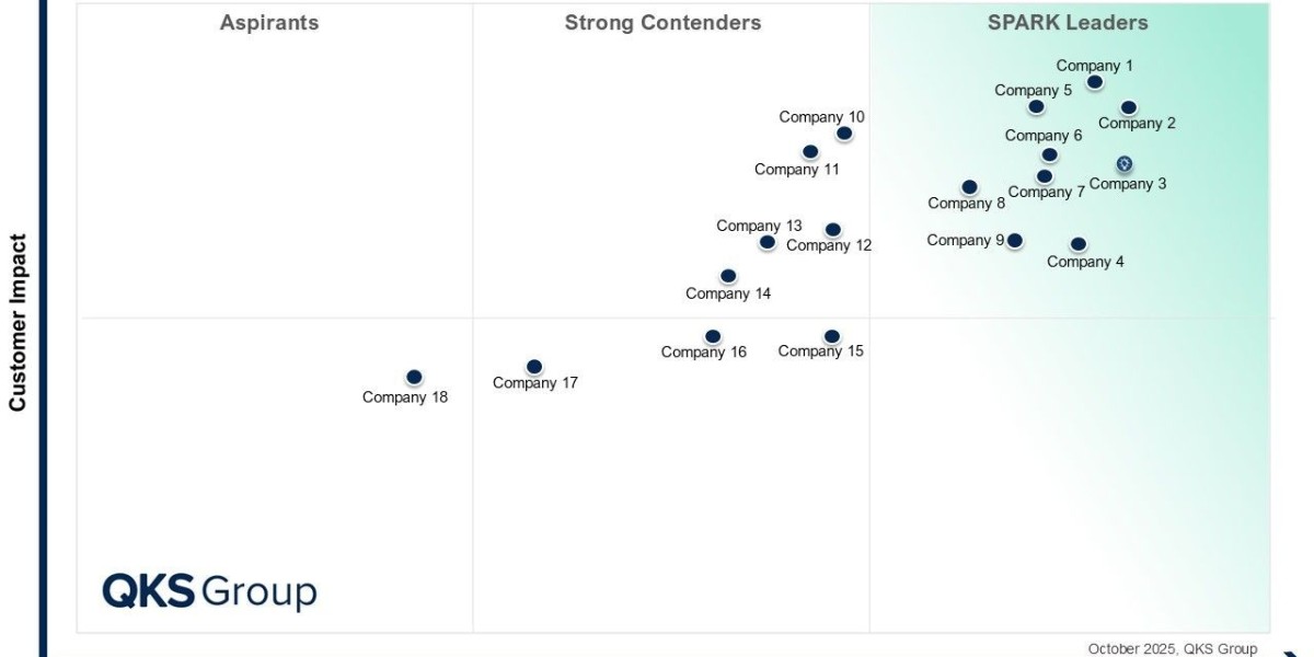 Top Innovations Defining Data Intelligence Platforms This Yea