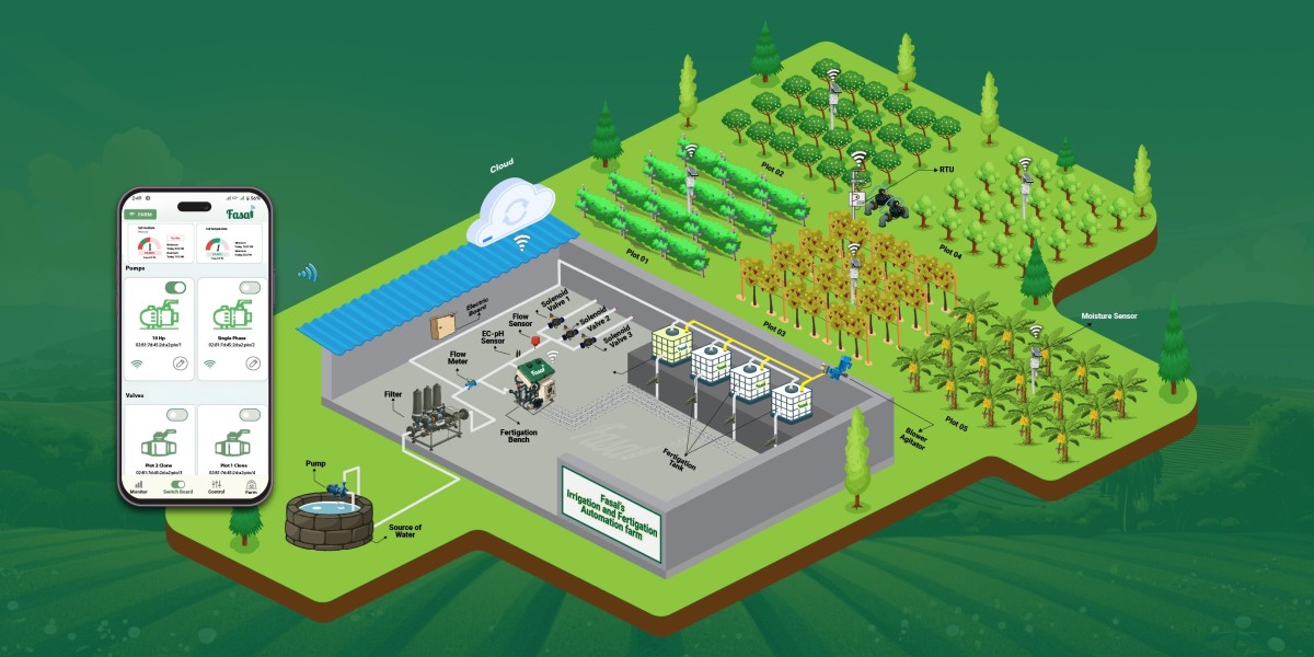 Agriculture Automation Is Not Replacing Farmers—It’s Empowering Them