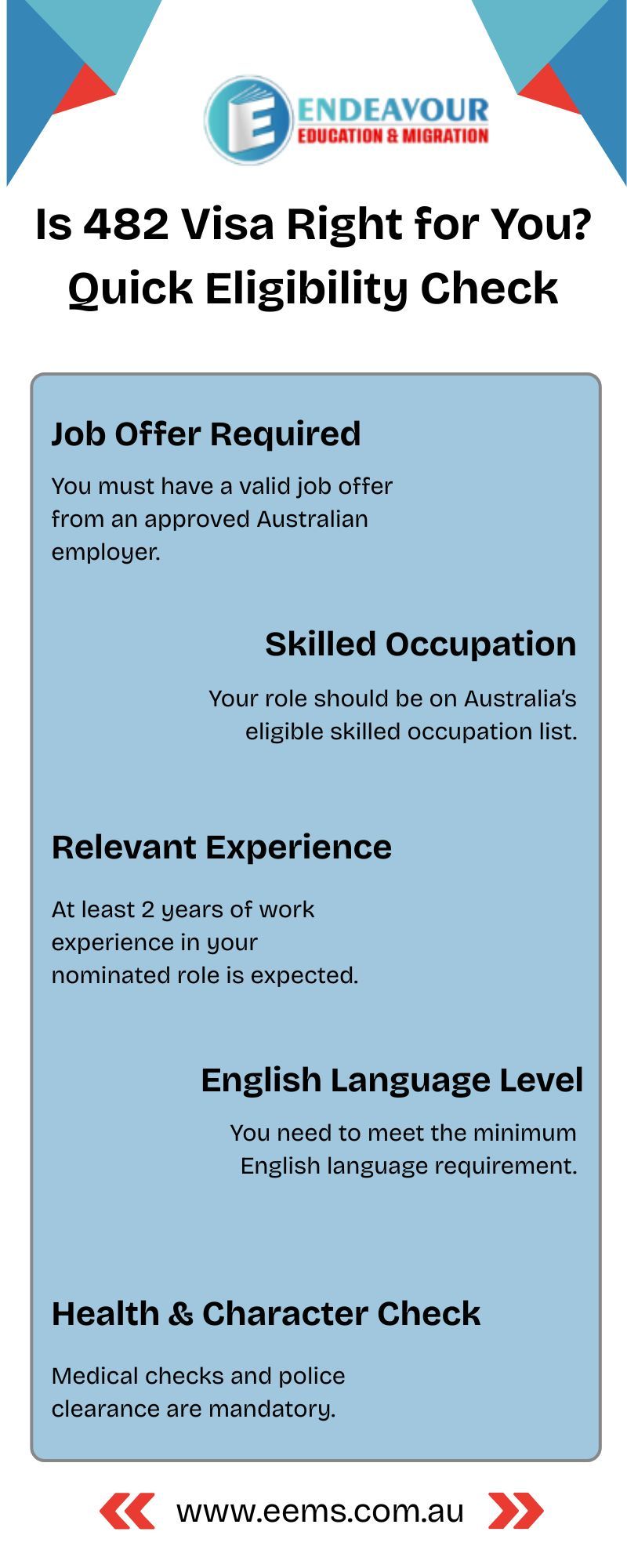 Endeavour Education & Migration — Is 482 Visa Right for You? Quick Eligibility Check
