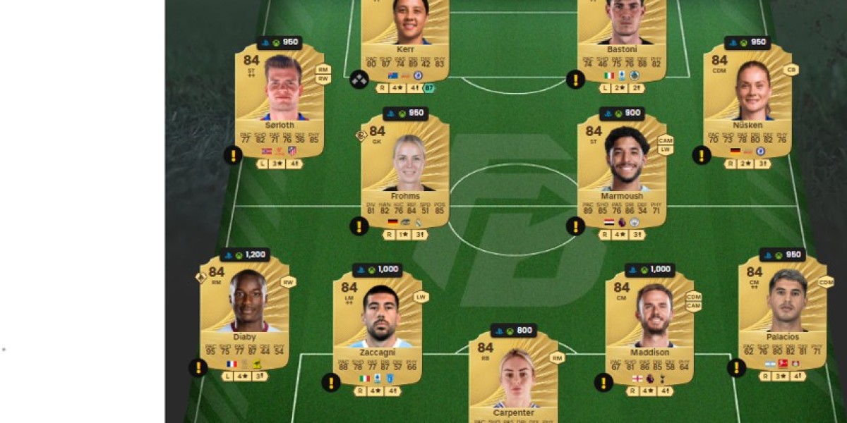 Nouveau héros Time Warp - Alexis Sánchez