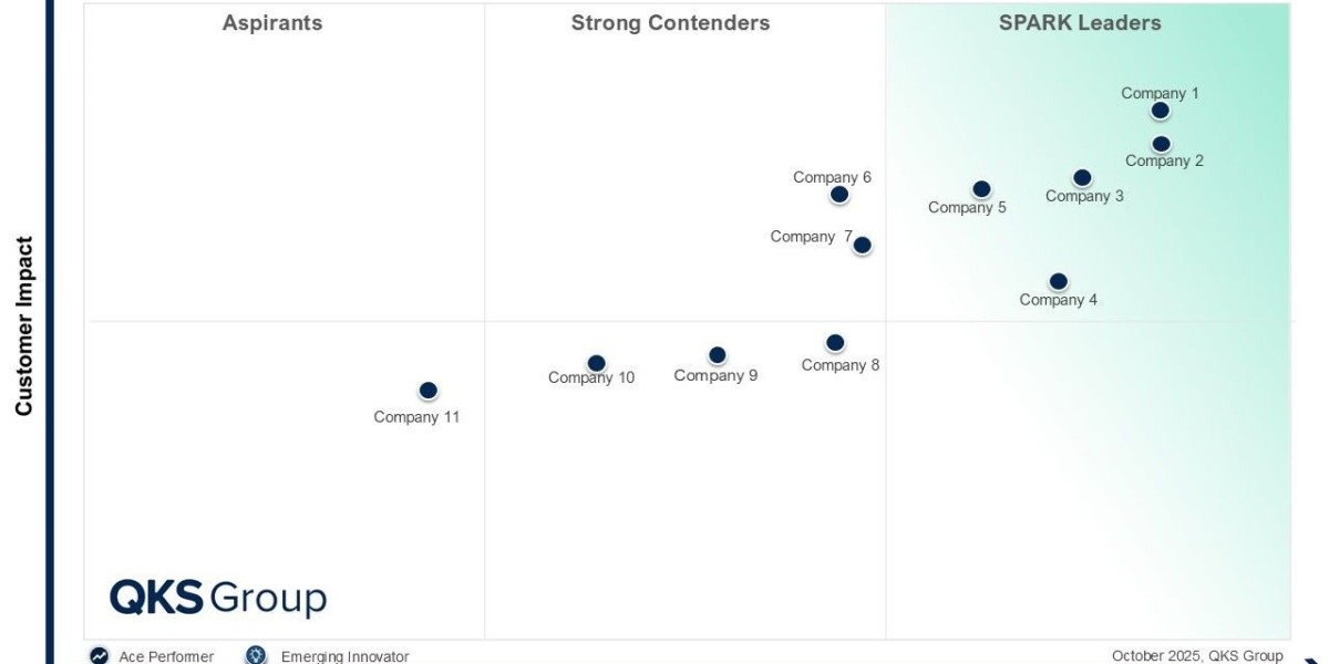 Real Time Decision Making in Discrete Manufacturing Using Industrial Edge AI